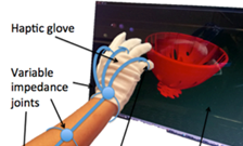 haptic glove