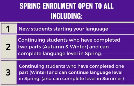 Enrolment process Spring (8)