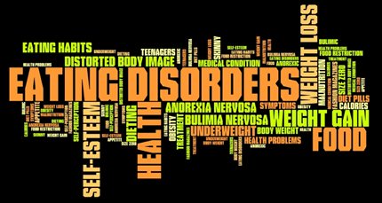 Research paper on eating disorder