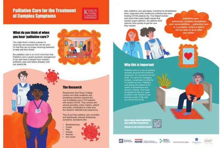 2 page infographic about palliative care