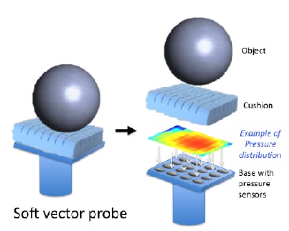 haptic-robotic-glove2