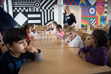 My Primary School is at the Museum Tate Liverpool lesson