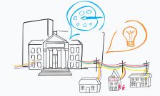beyond creative campus
