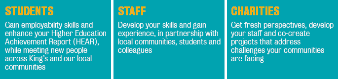 685x160px Students staff charities with gaps