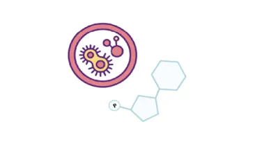 metabolomics