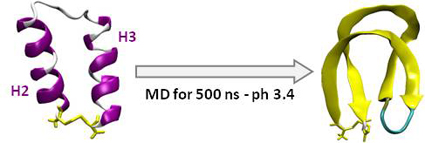 Nesrine-prp425w