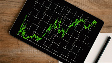 Finance (Asset Pricing) MSc