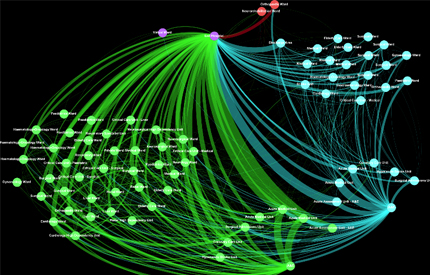 patient-flow-web