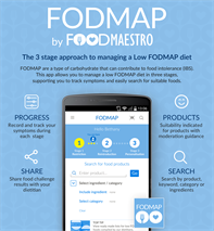 Featured image of post Steps to Prepare Fodmap App