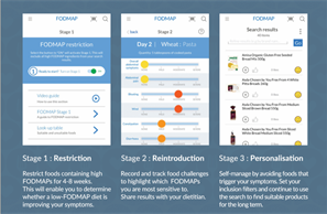 FODMAP app_3 stages