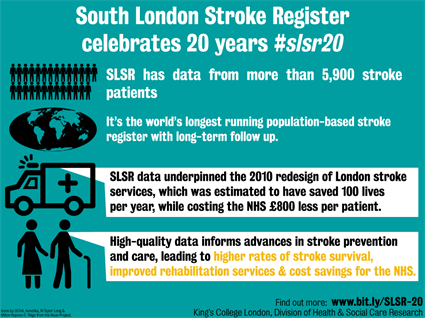 SLSR20-infographic
