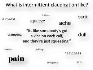 Word map