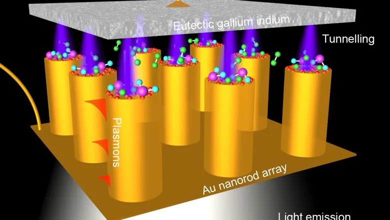 Metamaterial graphic