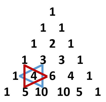 What does 2 2= fish. 3 3= eight. 7 7= triangle. mean? - sludgeport512 ...