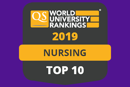 Qs world university rankings by subject 2019 portugal