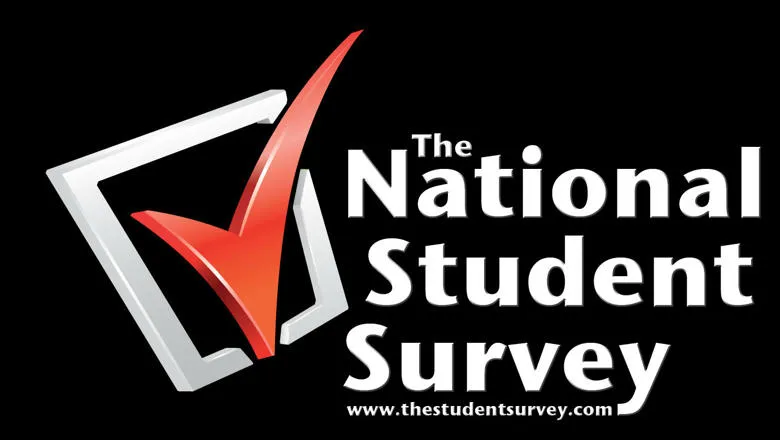 Image: National Student Survey poster