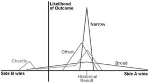 02Fig4-1