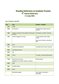 SCAP Programme 4-5 July 2013