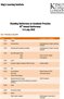 SCAP Programme 5-6 July 2012 cover