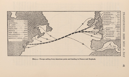 'Number of troops sailing from American ports and landing in France and England.' Diagram from 'The official record of the United States' part in the Great War ' (1920)