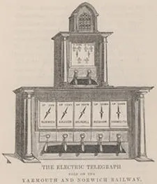 Diagram of the electric telegraph