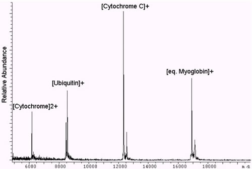 maldispec2