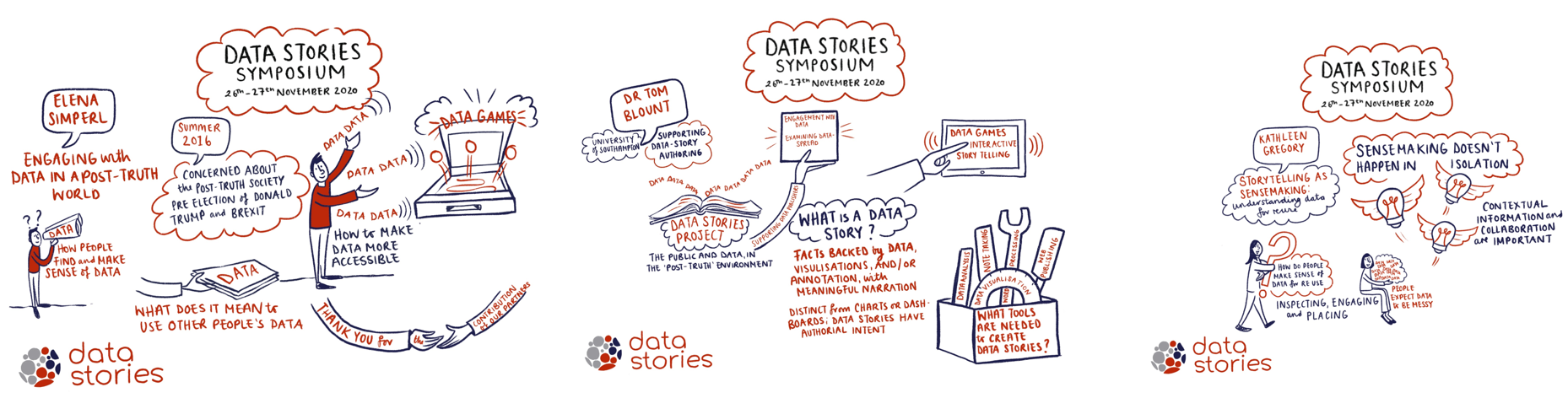data stories visual summary