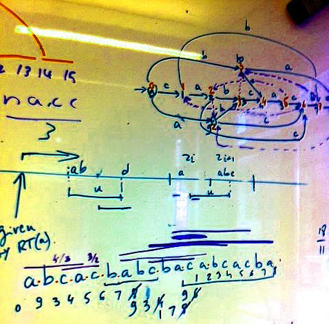 Diagrams on a whiteboard