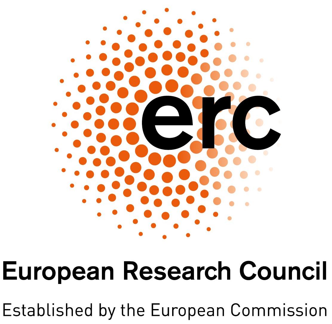 ERC, European Research Council, established by the European Comission logo