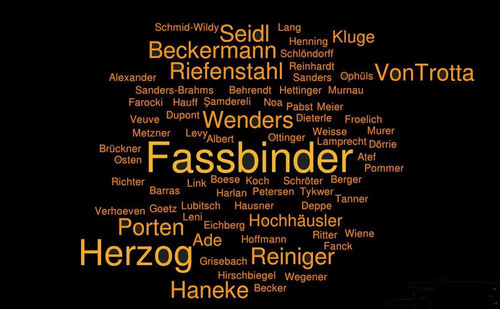 Image of a variety of German words. 