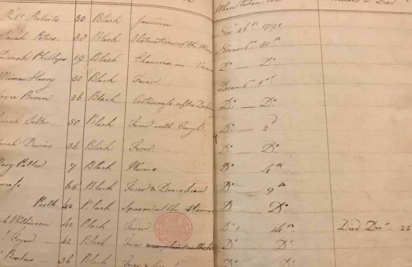 CEMS London Record of Slavery