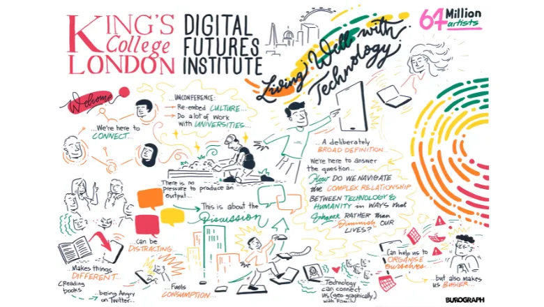 A colourful hand-drawn visual note from King's College London Digital Futures Institute, featuring sketches and handwritten text exploring the theme