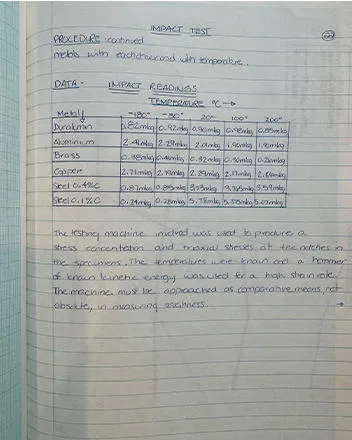 A tidy, detailed and carefully created page from a student science notebook 