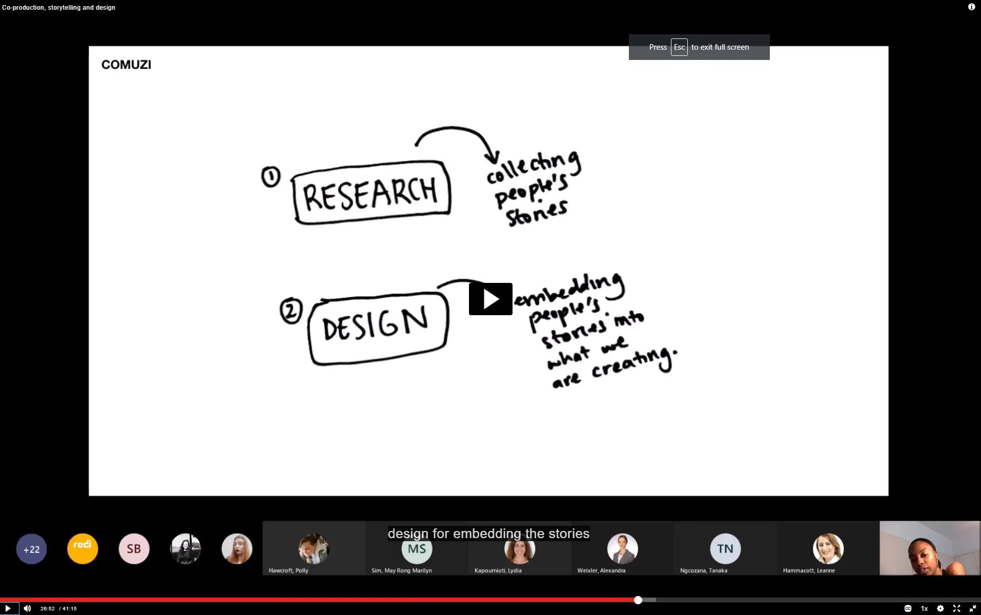 Still from 'Co-production, storytelling and design' masterclass