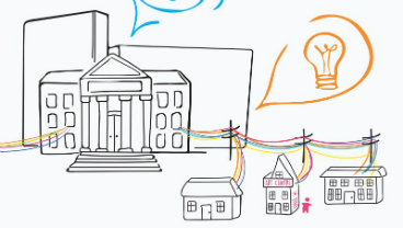 Beyond the Creative Campus