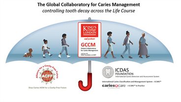 The Global Collaboratory for Caries Management