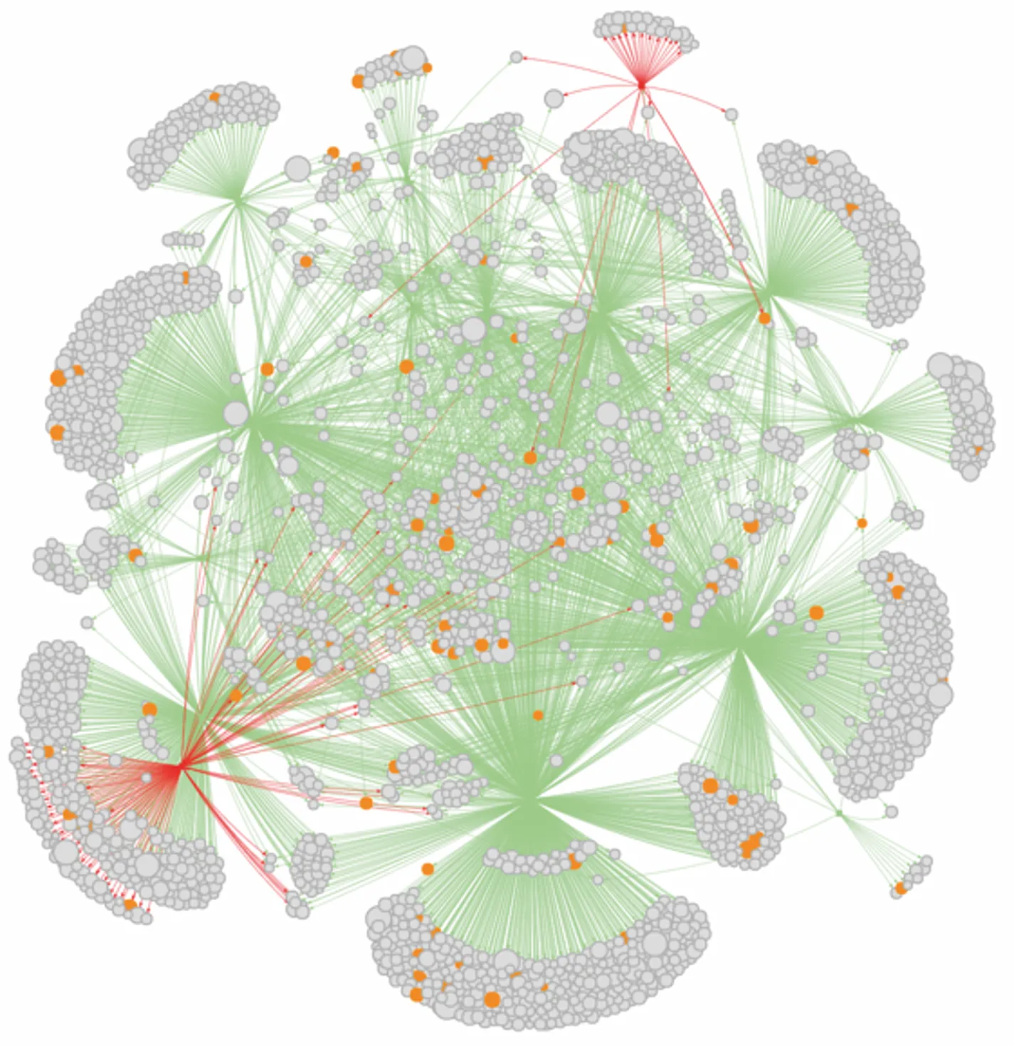 gene-regulatory-networks