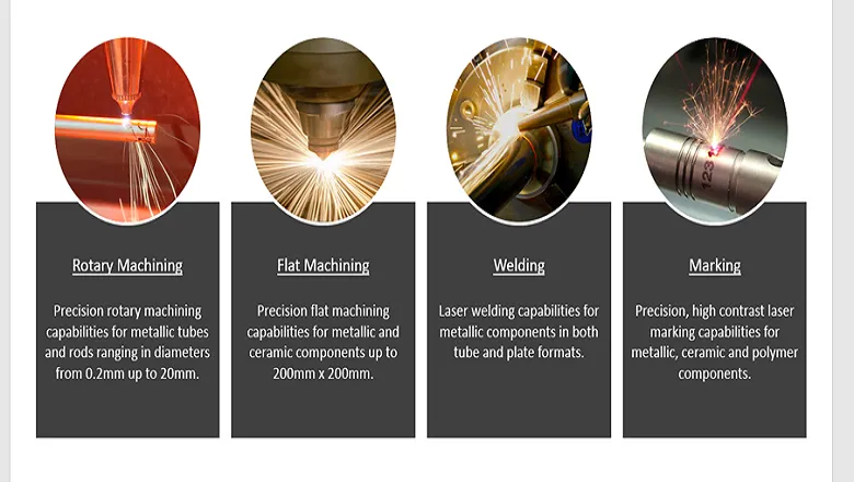 Laser Machining 2