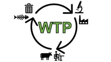 Waste to Protein