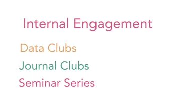 Internal engagement