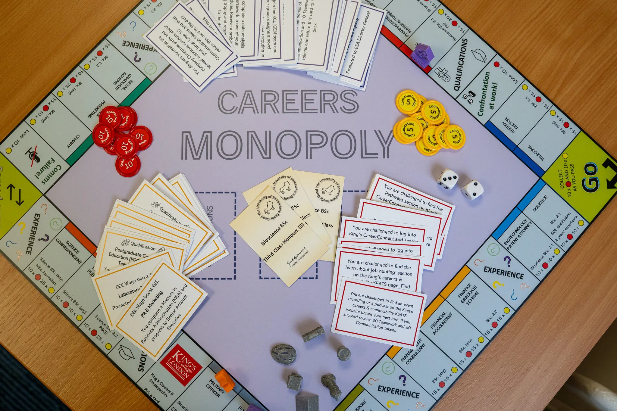 Monopoly Board career skills-1