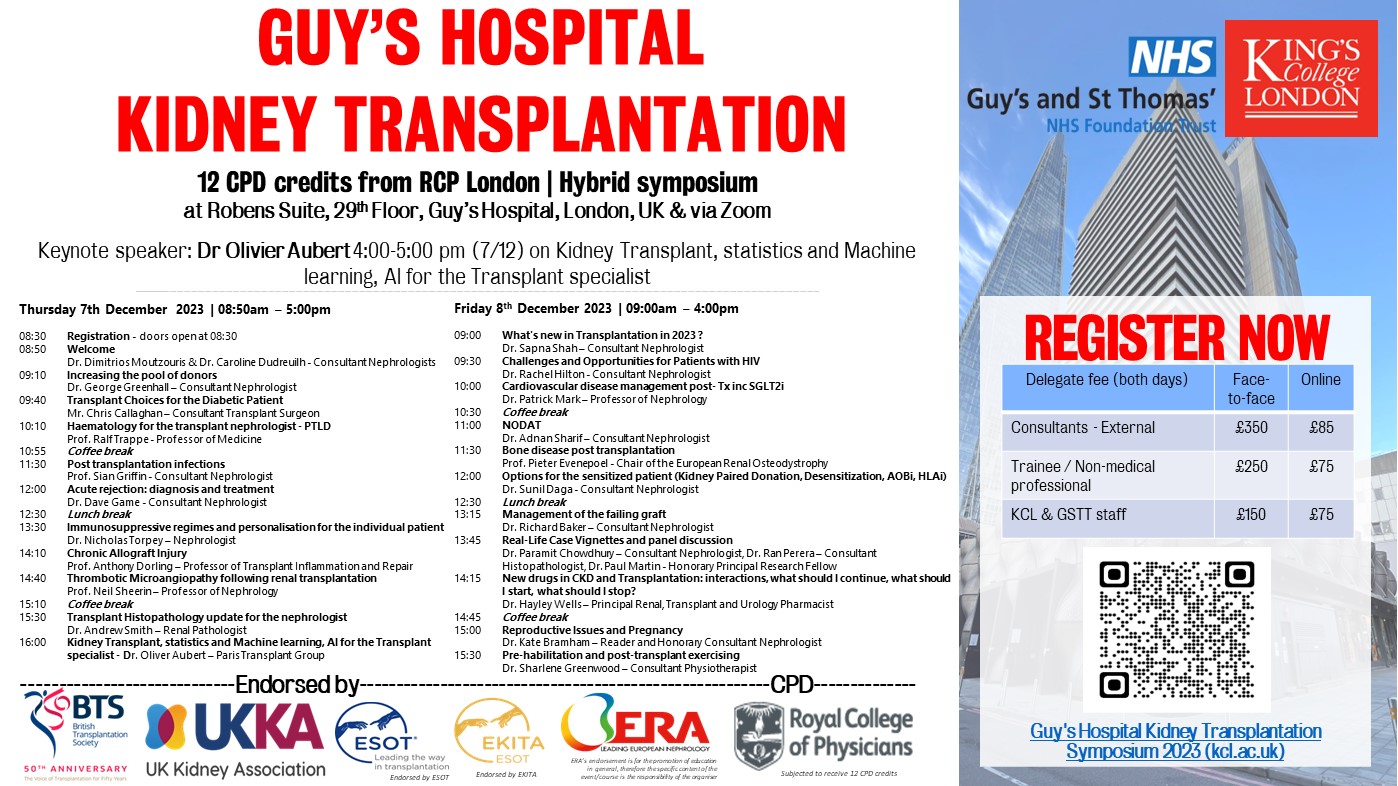 16.11 Guy's Hospital Kidney transplantion Symposium
