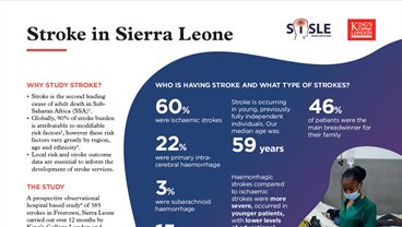 Stroke in Sierra Leone Research Summary infographic