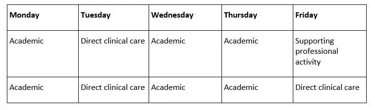 timetable
