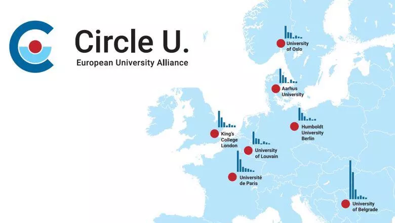 Circle U logo and map representing the 7 partner organisations