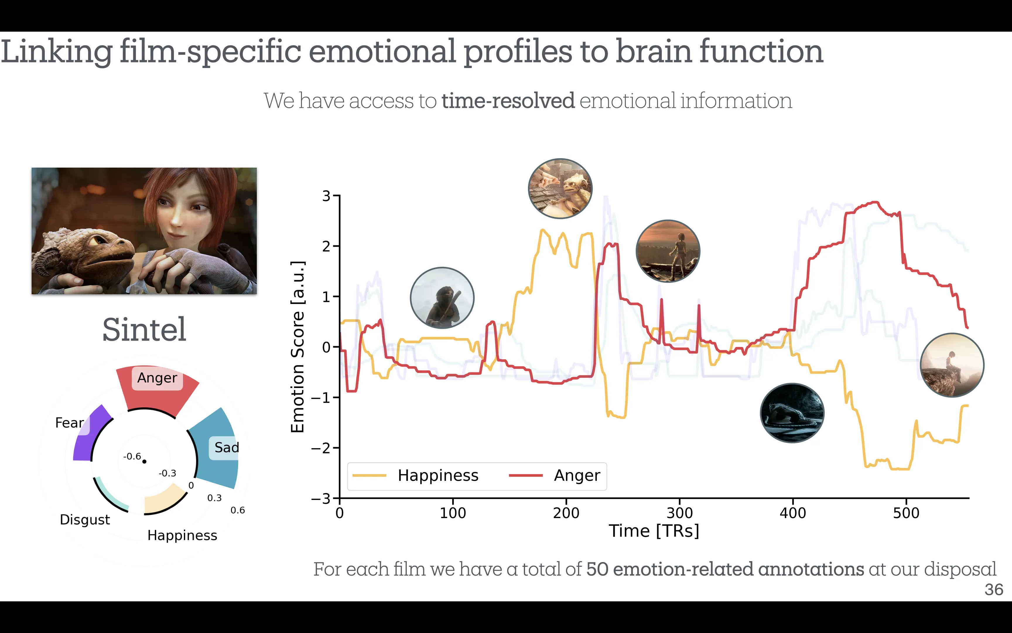 Topology_Slide_Andrea_Santoro