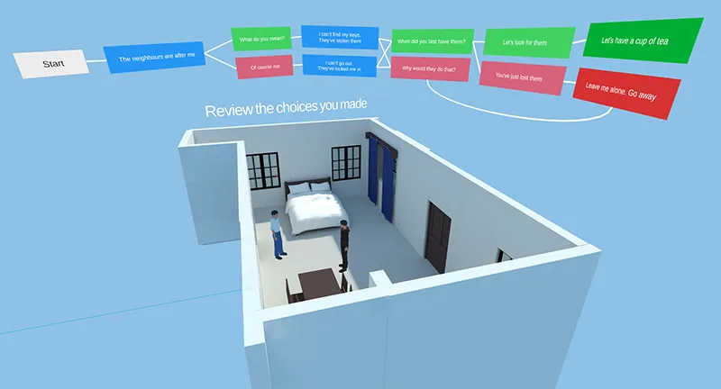 VRLab_DecisionTree_Prototype_story