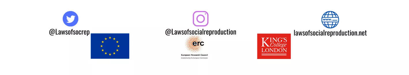 Conversations on Social Reproduction funders logos