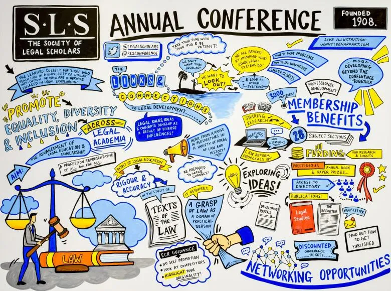 SLS Conference 2022 in a glance 780x580