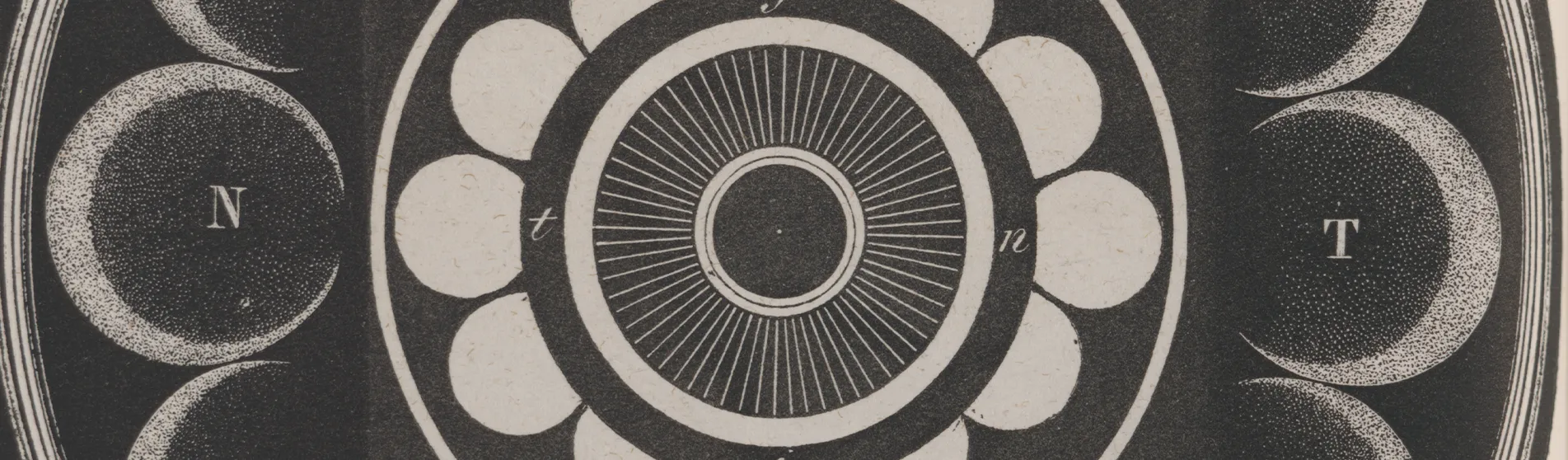 Diagram showing the effect of pressure on vision